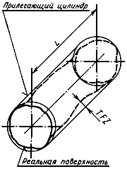 1806
